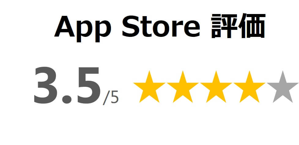 学研の幼児ワークちえ～おけいこ・かずミニゲームのApp Storeの評価