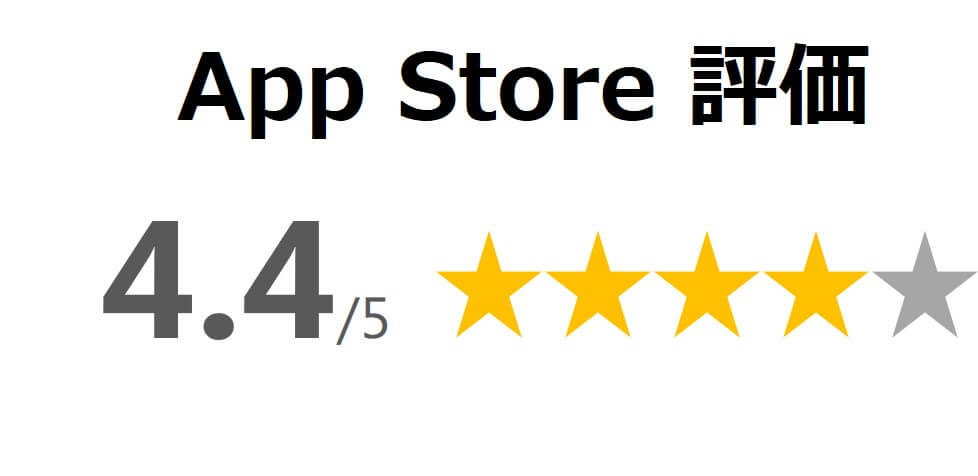 絵本が読み放題！知育アプリPIBOのApp Storeの評価